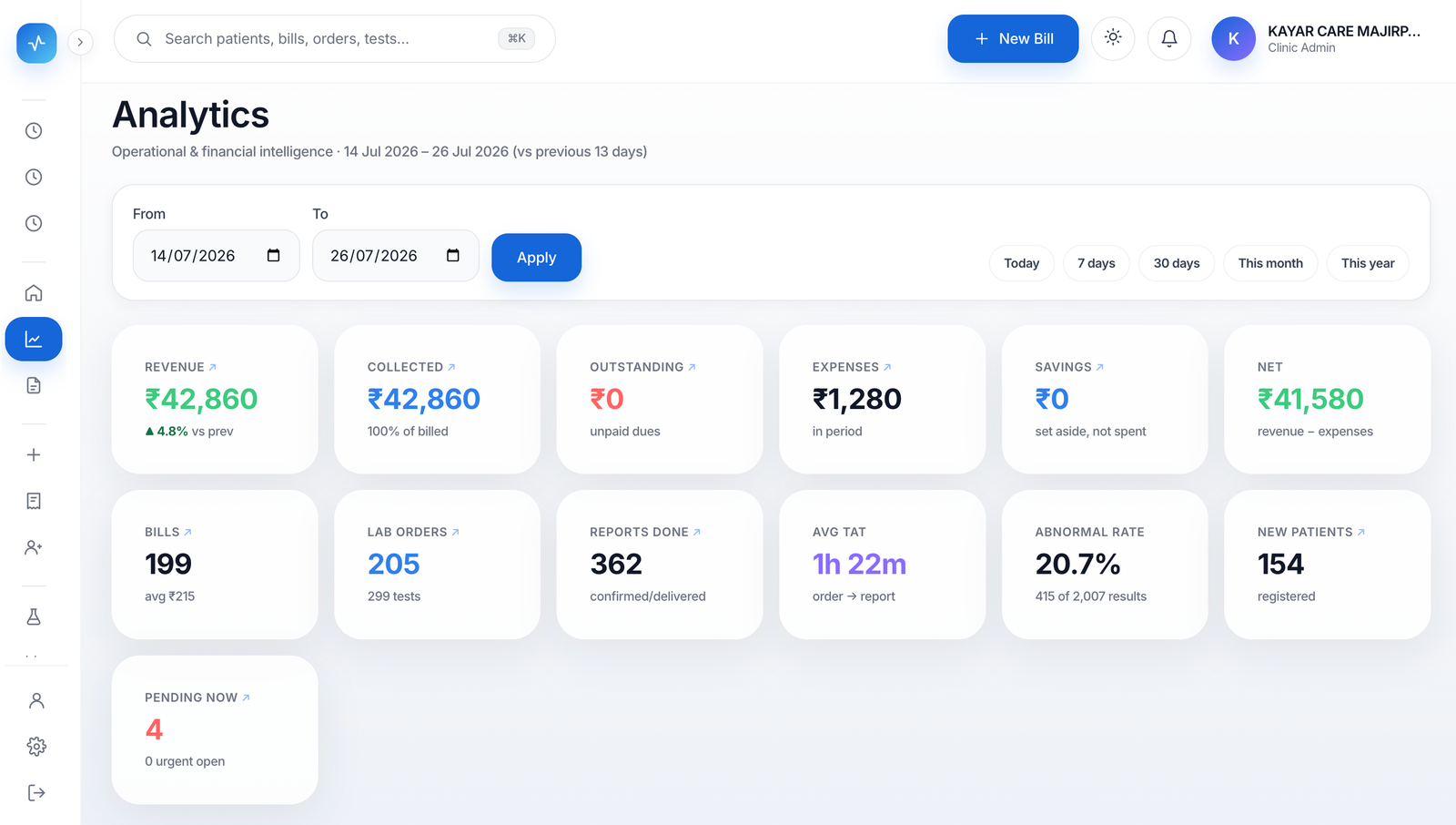 Clinic Dashboard